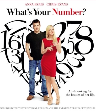 Сколько у тебя...? / What's Your Number....? (2011) MP4 [PSP]